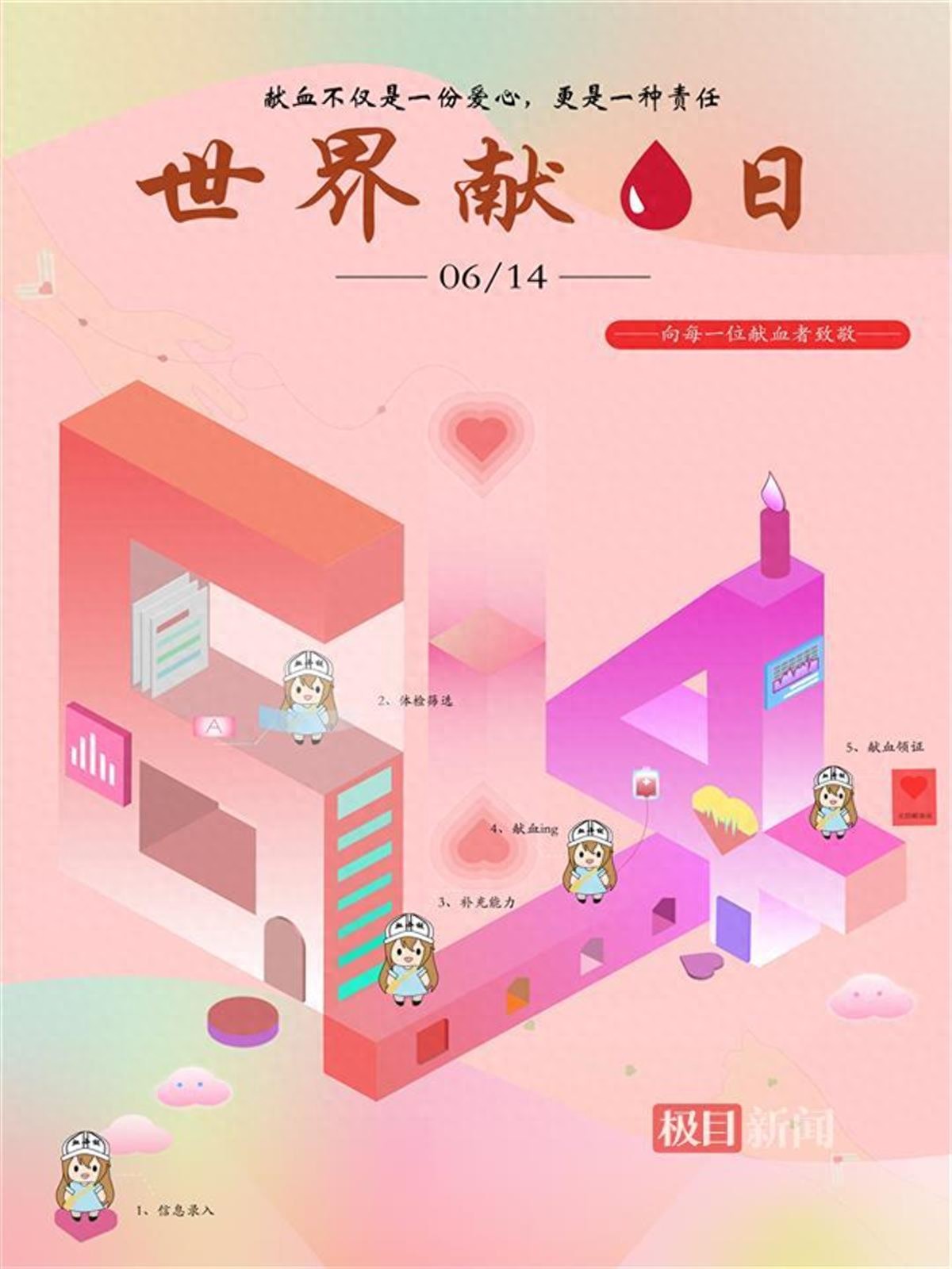 最后两个月，报名即将截止