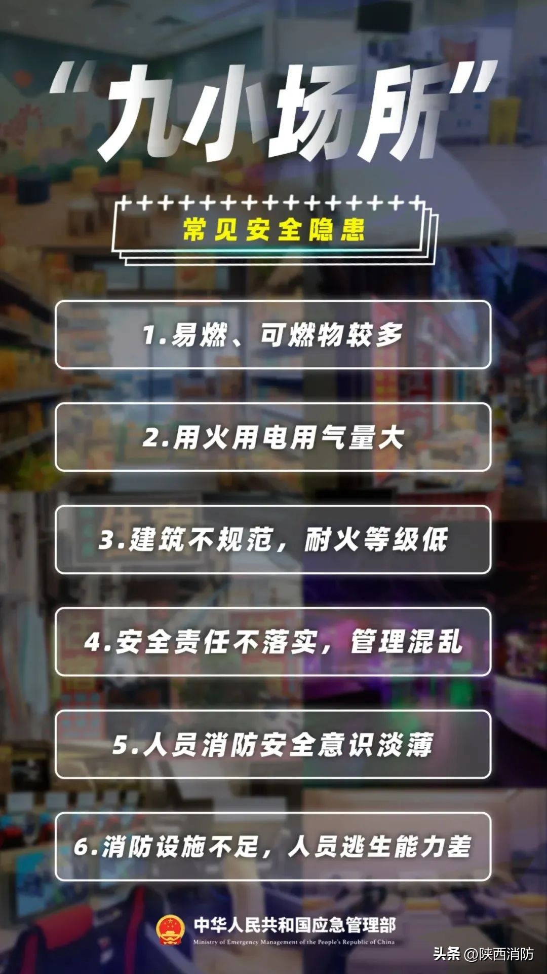 沿街商铺起火,致2人遇难!九小场所消防安全提示!
