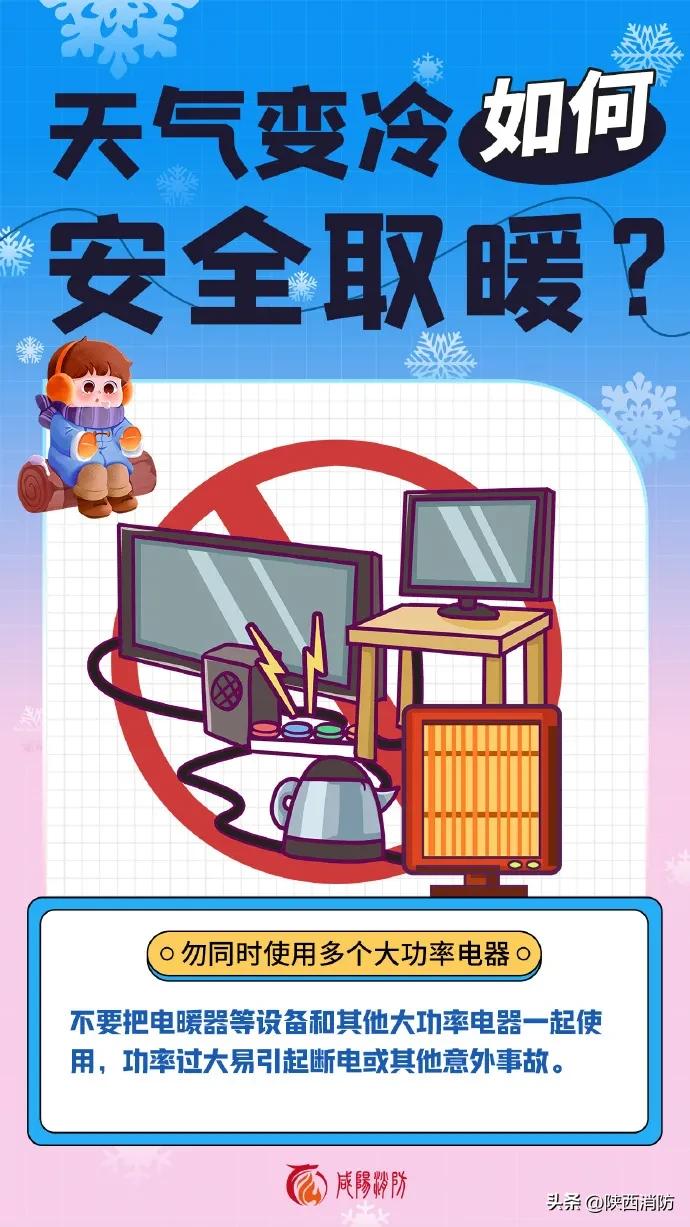 雨雪大风来袭!陕西最低气温22℃!