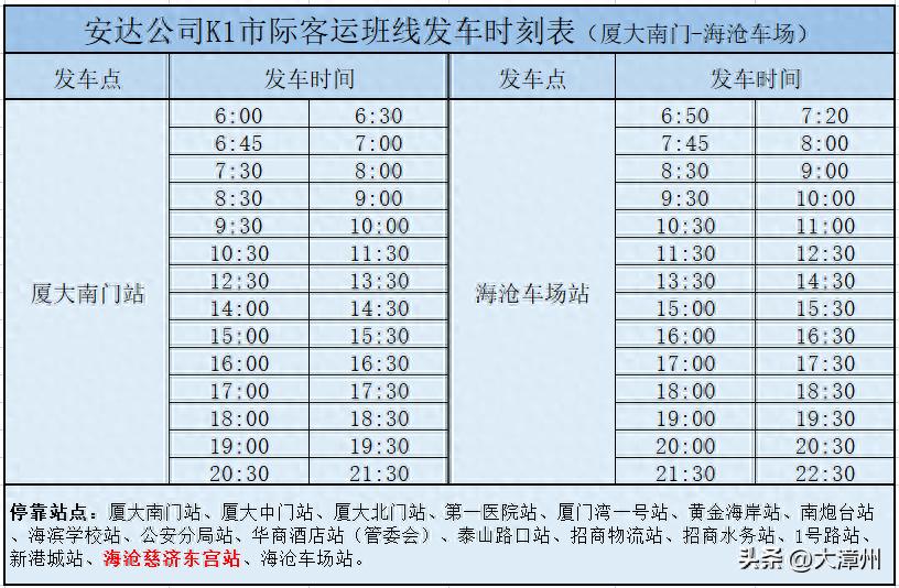 K1路可换乘K3路!漳州港⇌漳州又多一条出行选择