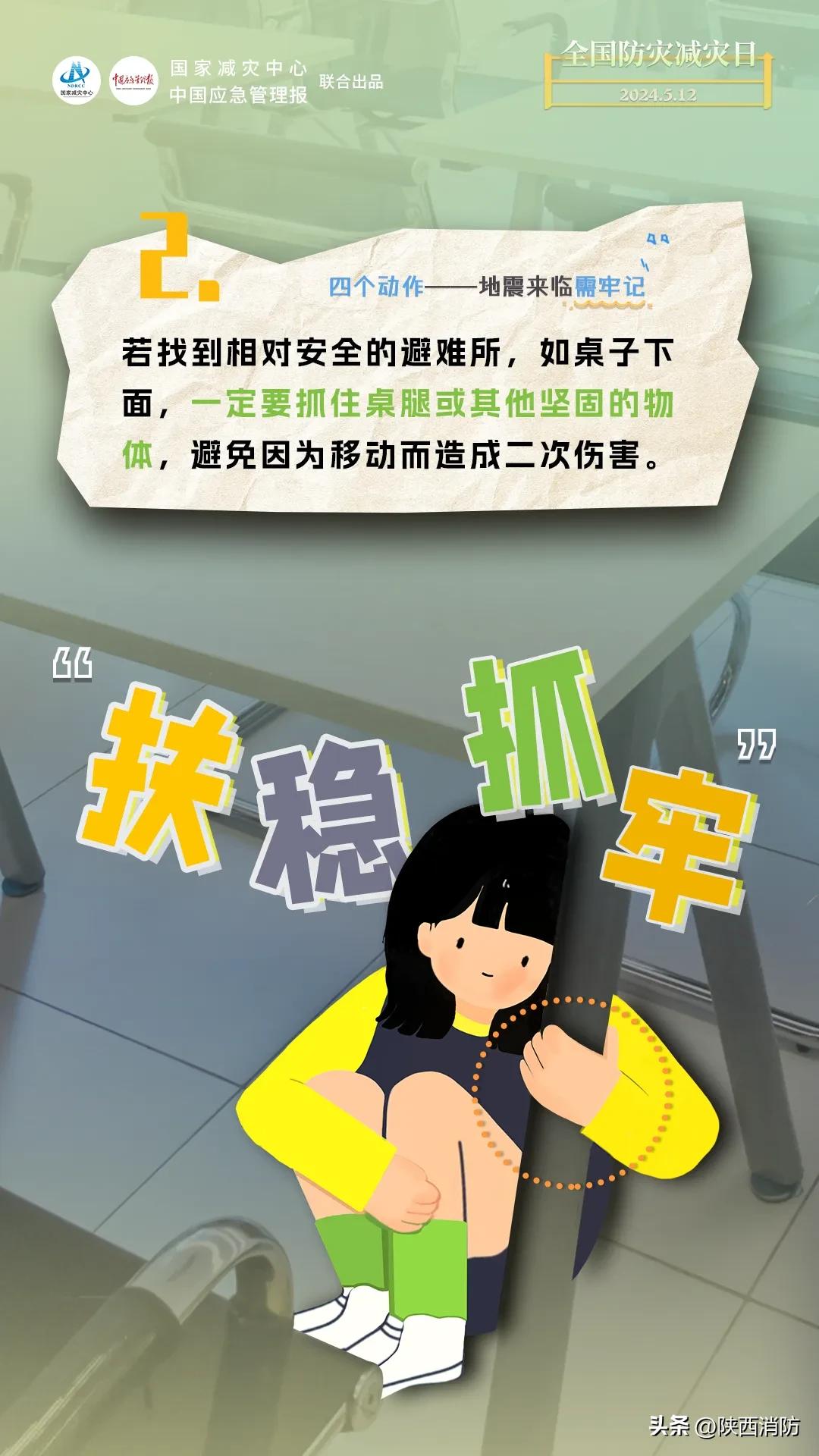 突发!西藏68级地震!