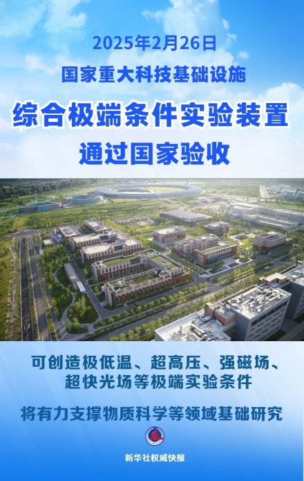 新华社权威快报｜我国物质科学研究再添利器