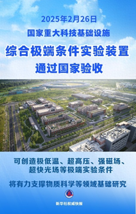 新华鲜报丨再添科研利器！综合极端条件实验装置通过国家验收