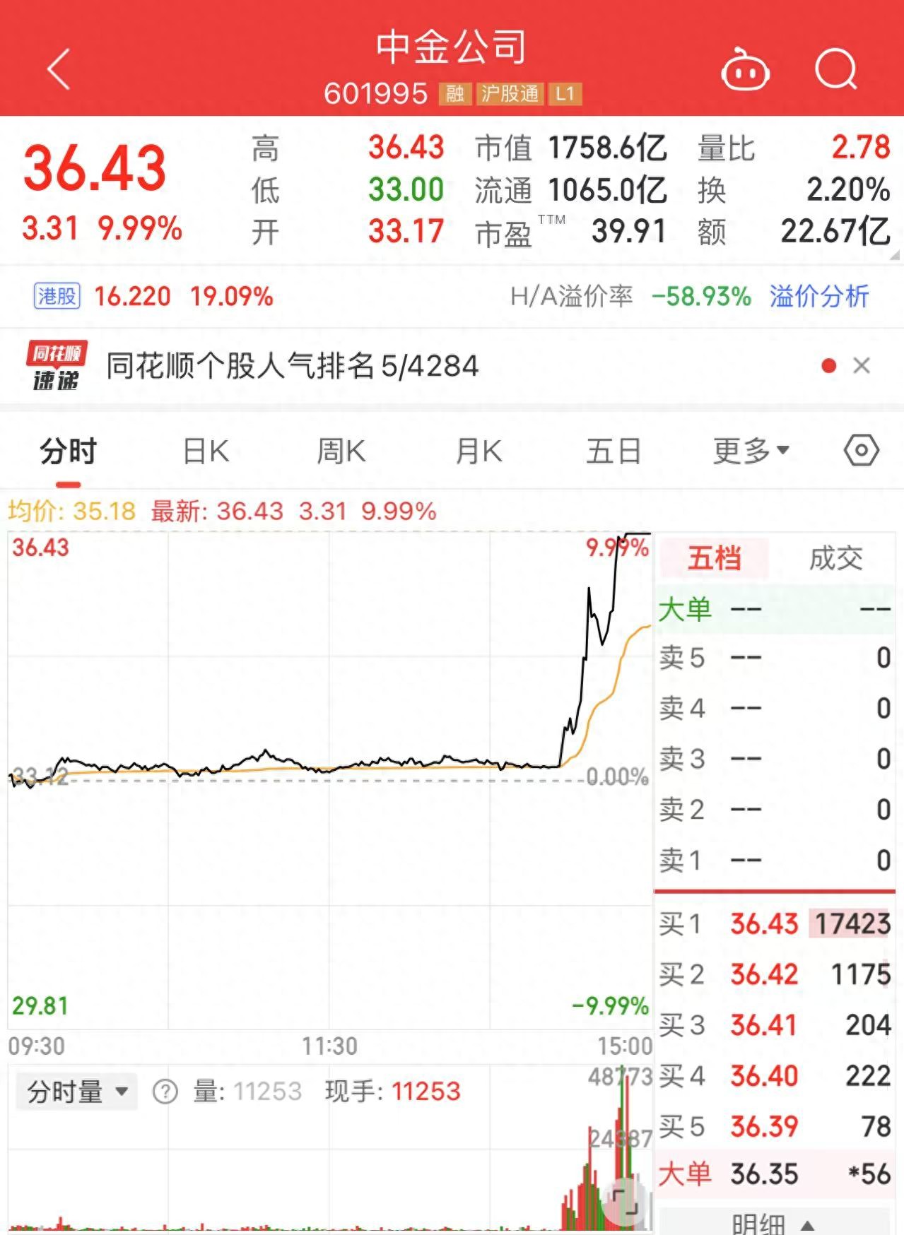 第1918页