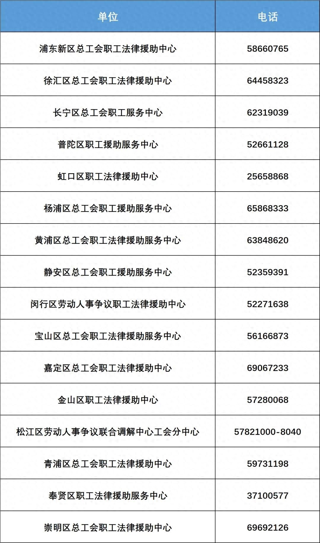 讨薪未果，员工在公司上吊身亡！家属索赔90多万！法院判了今