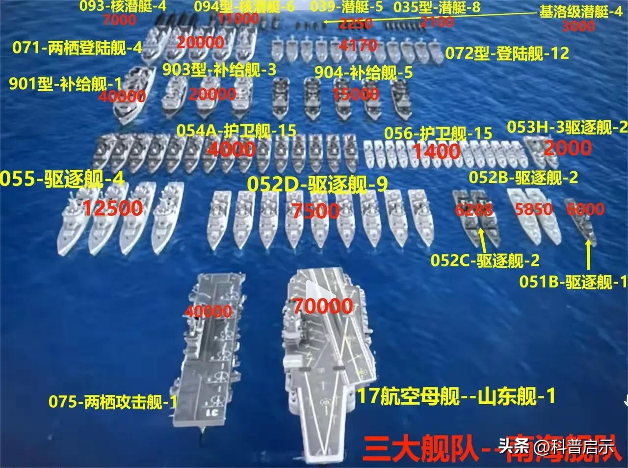 美司令:解放军不像演练,随时打响统一战争,动手美军来不及反