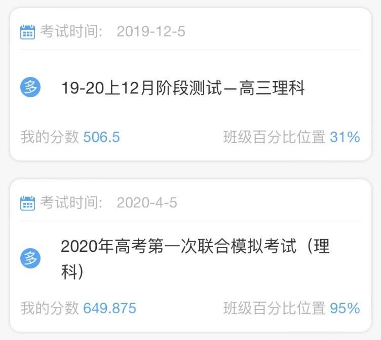 双非逆袭北大数院网红数学老师汤匙考研初试412分、专业排名第